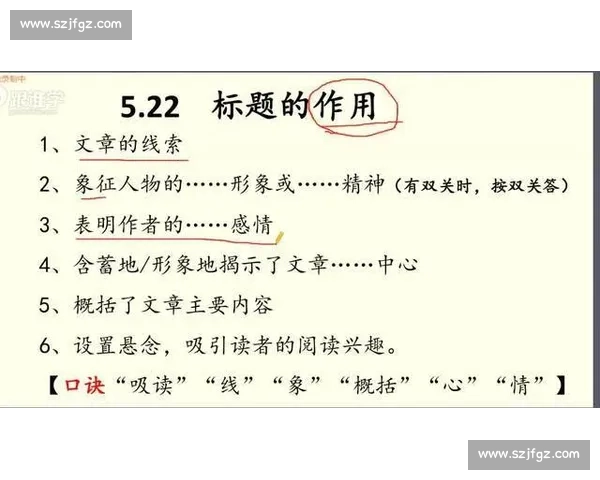 以下是一个新的文章标题及内容: